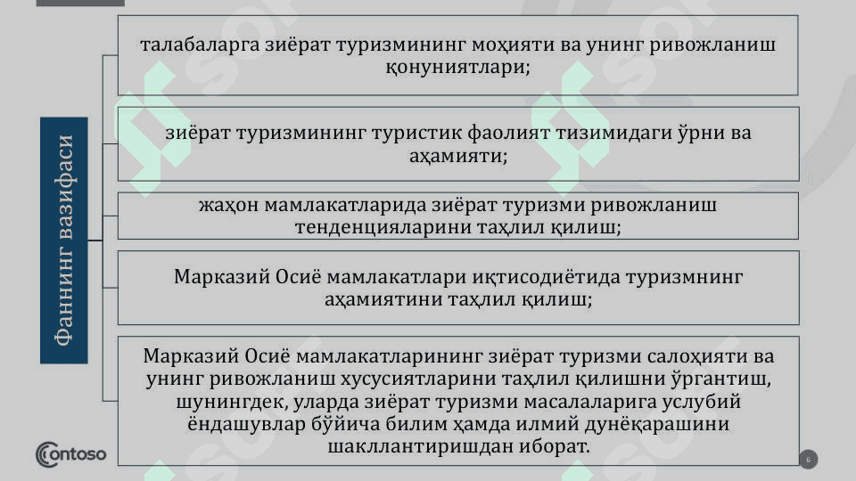 MARKAZIY OSIYO MAMLAKATLARIDA ZIYORAT TURIZM 6