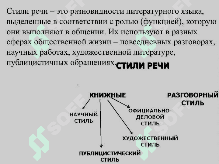 Функциональные стили 2