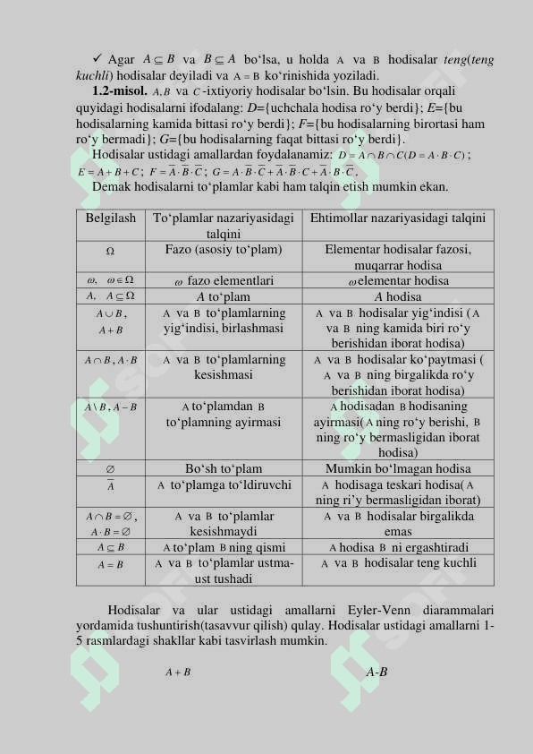 Elementar hodisalar fazosi. Hodisa ehtnmoli tushunchasi va uning klassik,  geometrik va statistik ta’riflari. Kolmogorov aksiomalarn. Ehtimollikning  xossalari. 4