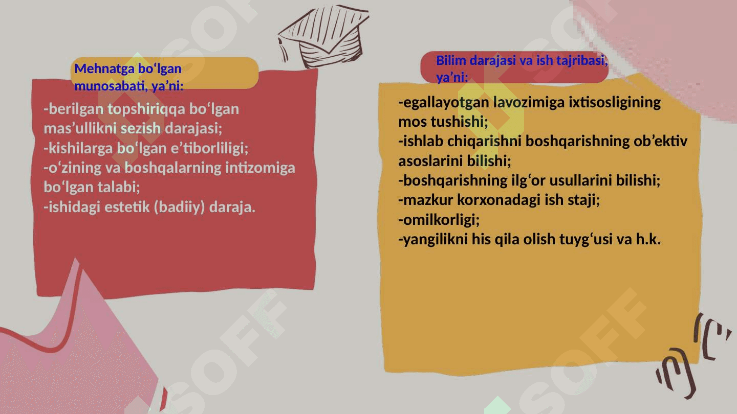 Xodimlarni tanlash ularga baho berish usullari 4