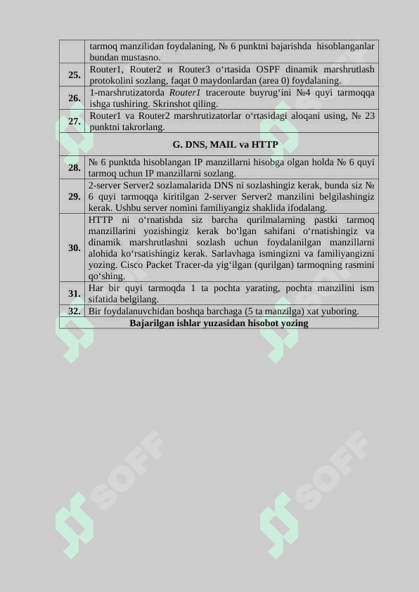 "Marshrutizator (router). Marshrutizatorning ishlash prinsipi" mavzusida Individual loyiha 1 5