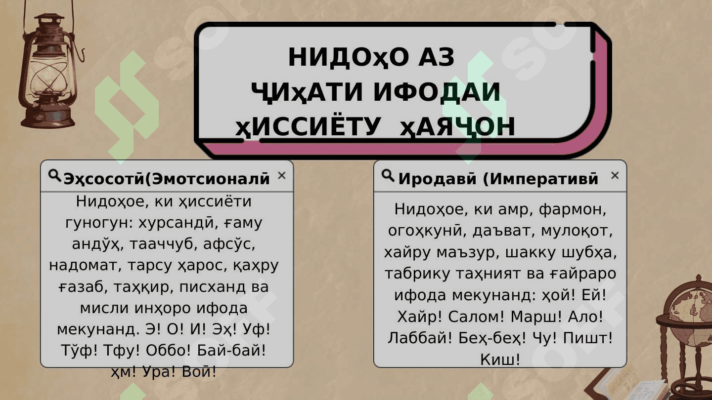 Нидо ва алоқаи сарфии он 8