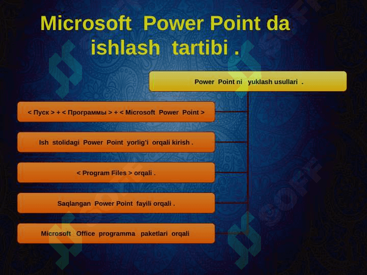 MS POWER POINT DASTURINING IMKONIYATLARI 7