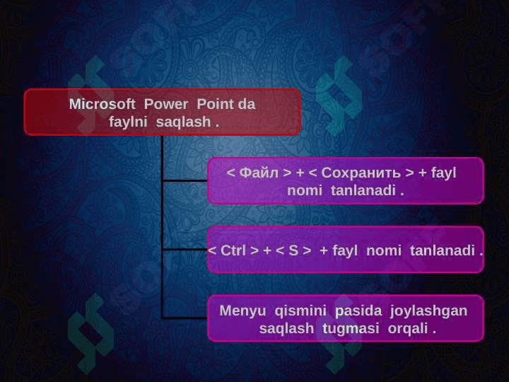 MS POWER POINT DASTURINING IMKONIYATLARI 8