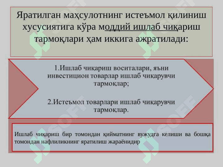 Ишлаб чиқариш жараёни,  унинг натижалари ва самарадорлиги 8