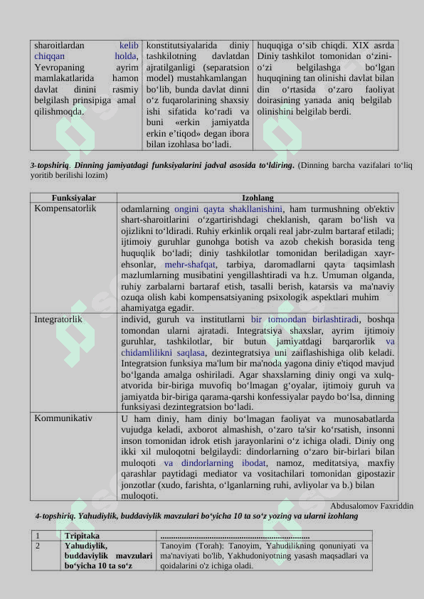 Dinshunoslik Amaliy topshiriq 3