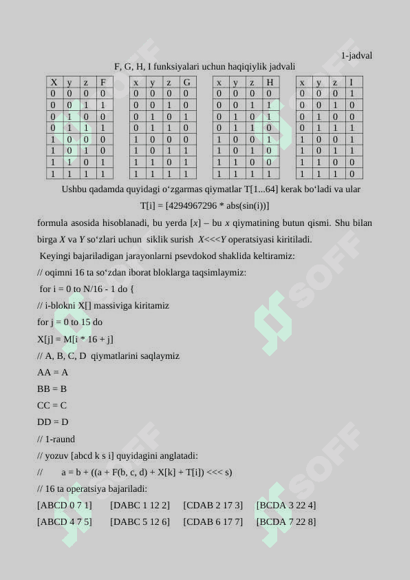 OpenSSL kutubxonasidan foydalangan holda ma'lumotlarni xesh qiymatini hisoblash 7