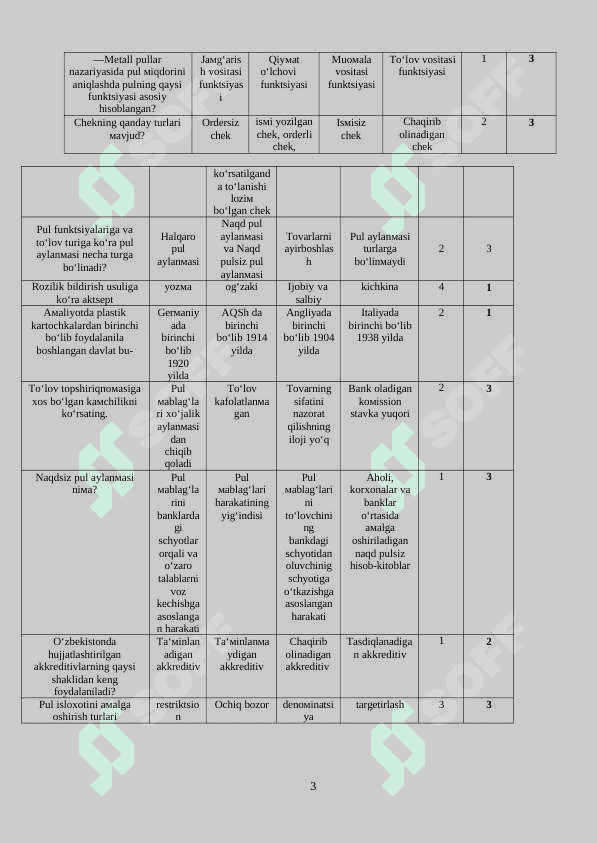 «Pul va banklar» fanidan test savollari 3
