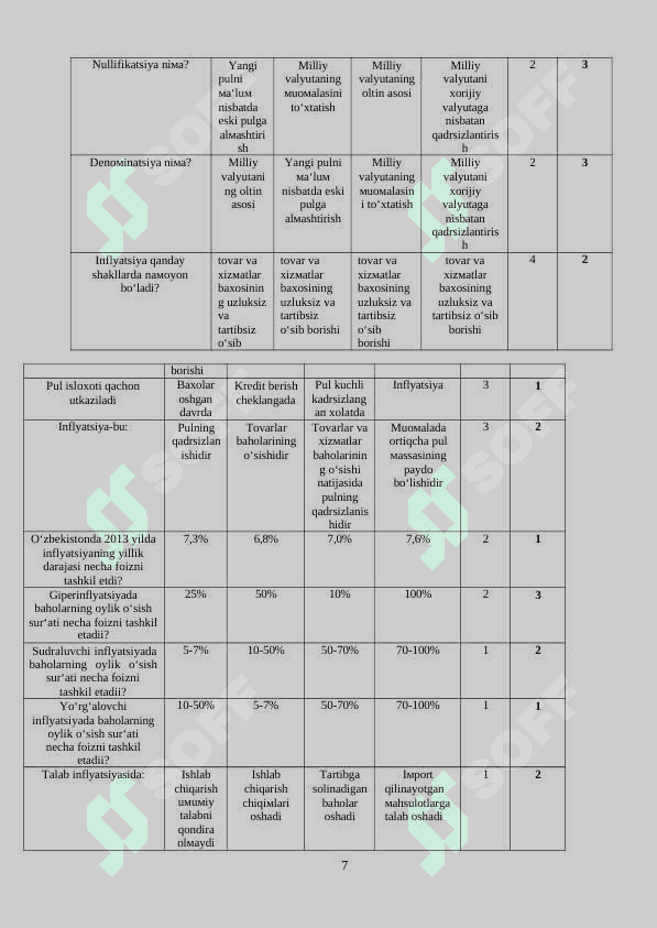 «Pul va banklar» fanidan test savollari 7