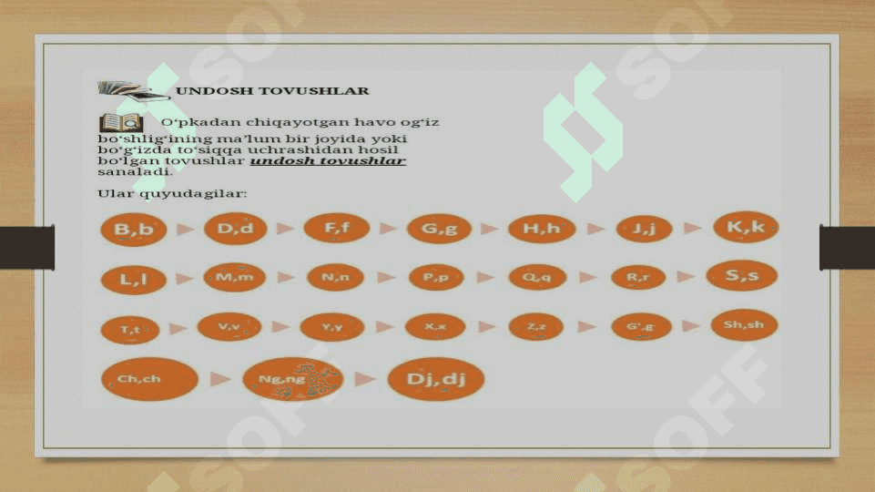 Òzbek tili tovushlari tasnifi 7