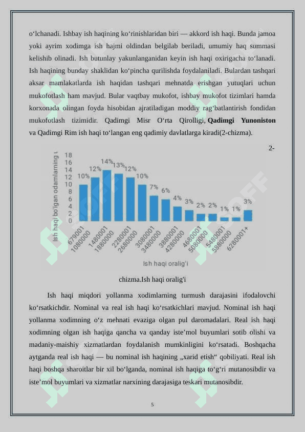 Ish haqi va uning mehnat unumdorligiga ta'siri 5