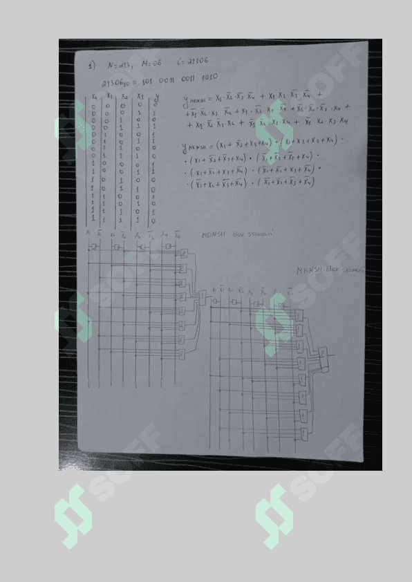 Mantiqiy algebraik funksiyalarni Karno kartasi yordamida ixchamlash 2