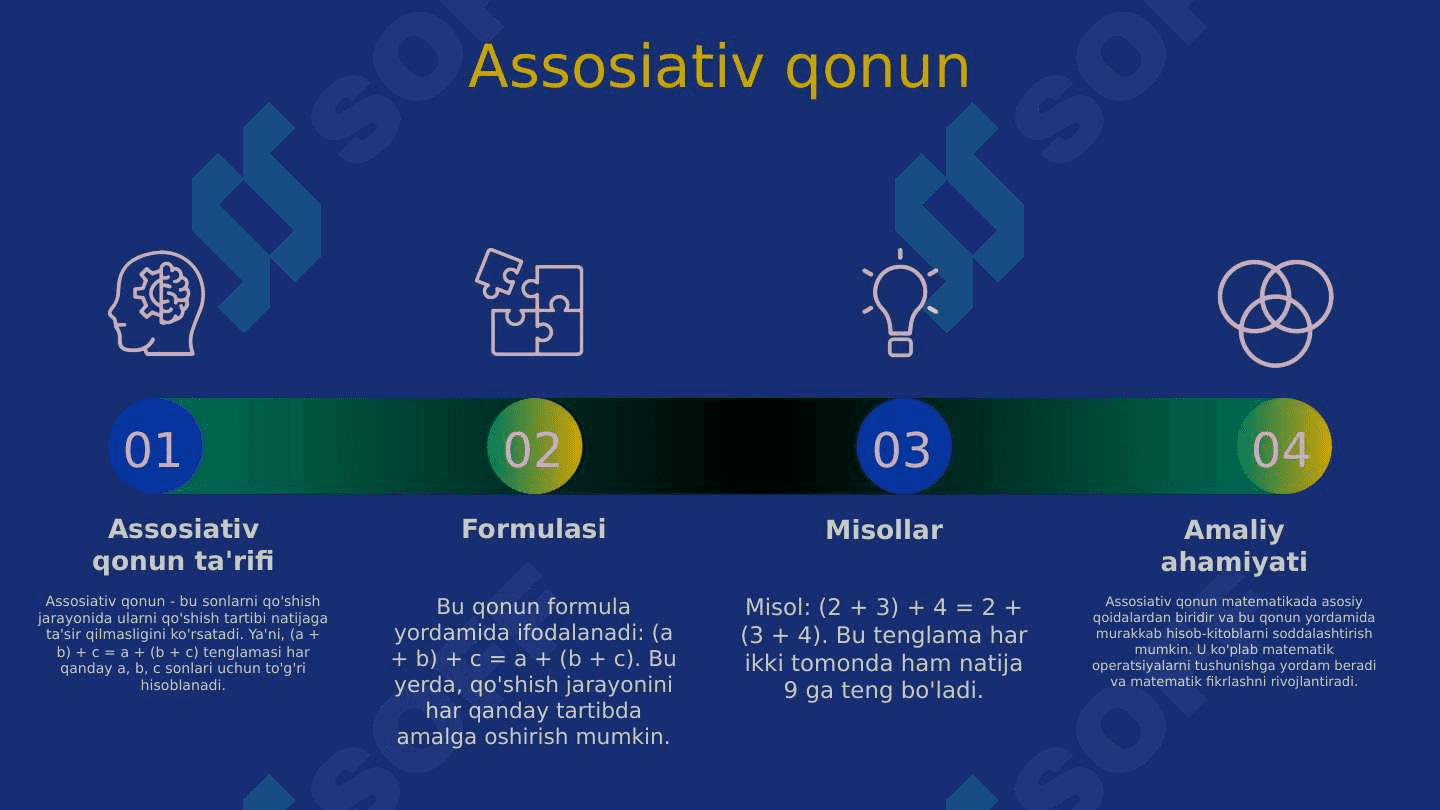 Presentation 6