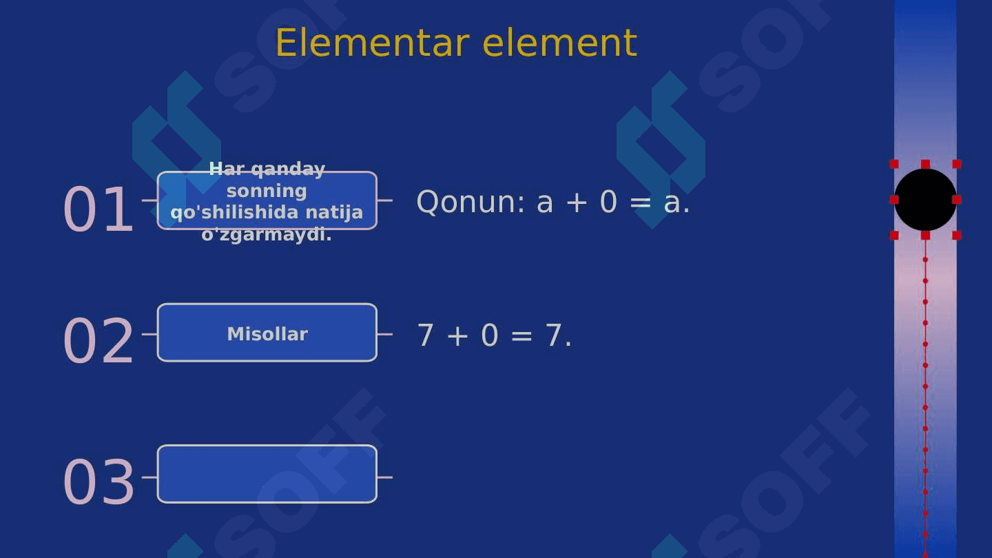 Presentation 7