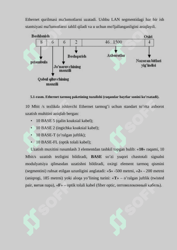 ETHERNET TEXNOLOGIYALARI 3