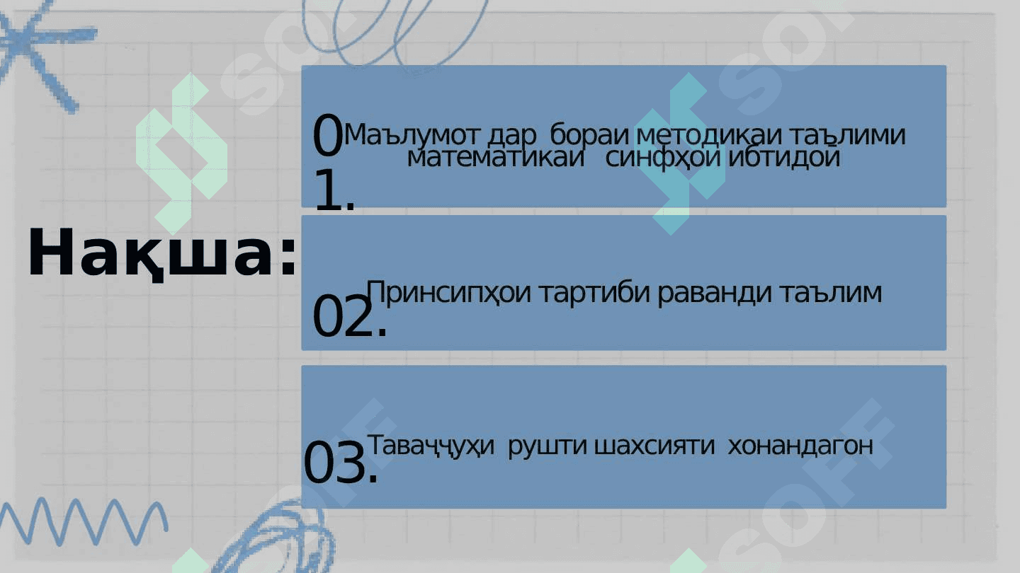 Хусусиятҳои хоси методикаи таълими математика 2