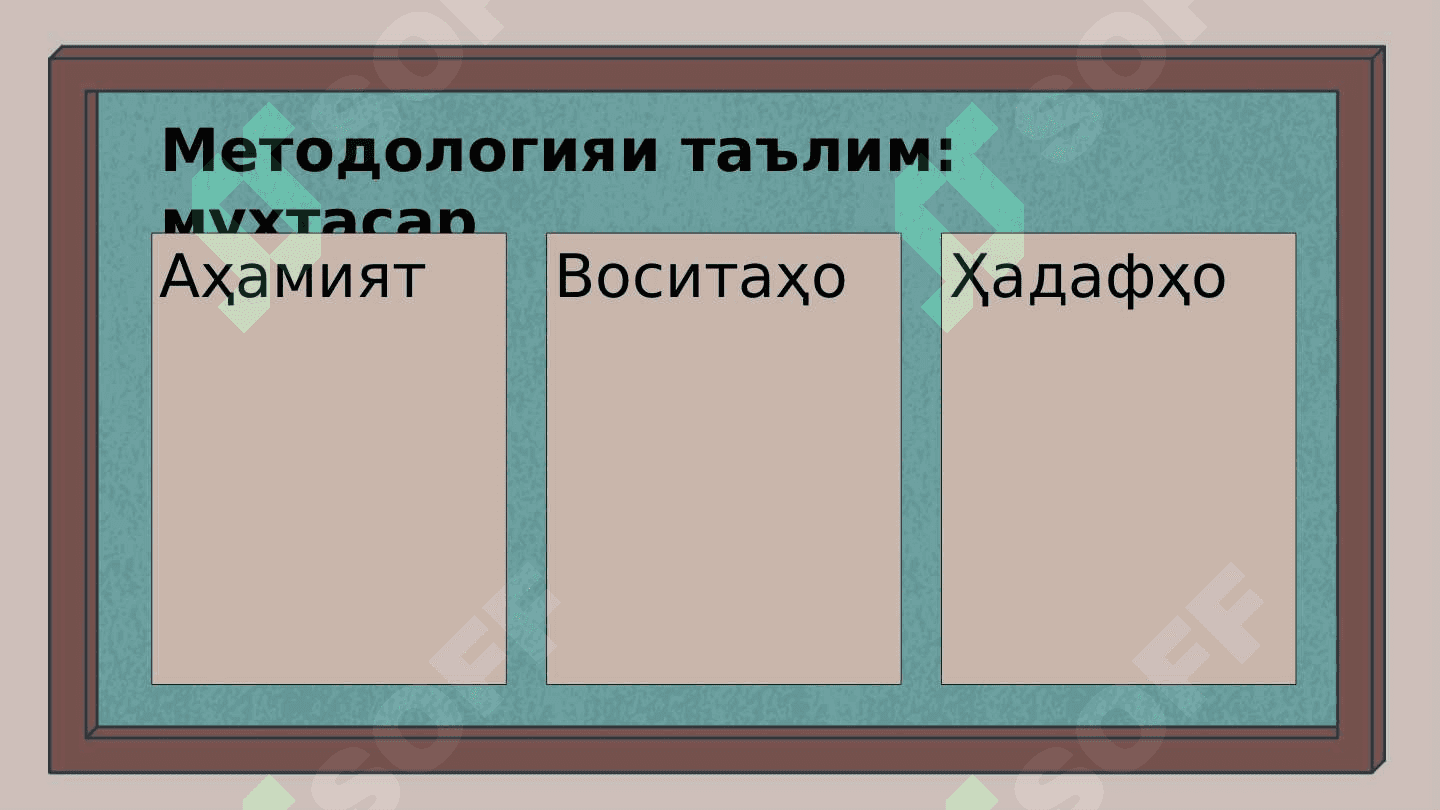 Хусусиятҳои раванди таълим 3