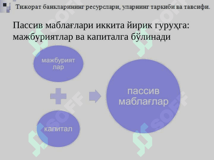 Tijorat banklarining aktivlari tarkibi, ularning joy xususiyatlari va diversifikatsiyasi 7
