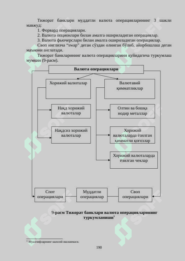 Tijorat banklarining valyuta BILAN OPERATSIYALARI 2