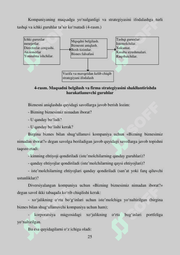 Strategiya yaratishning vazifalari 3