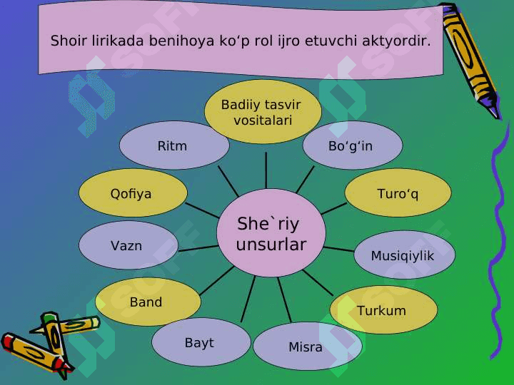 Aruz vaznidagi bo'g'inlarning farqlanishi 4