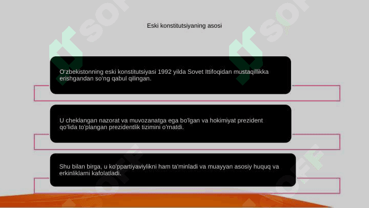 Yangi tartibdagi Oʻzbekiston Konstitutsiyasining zarurati va mohiyati 3