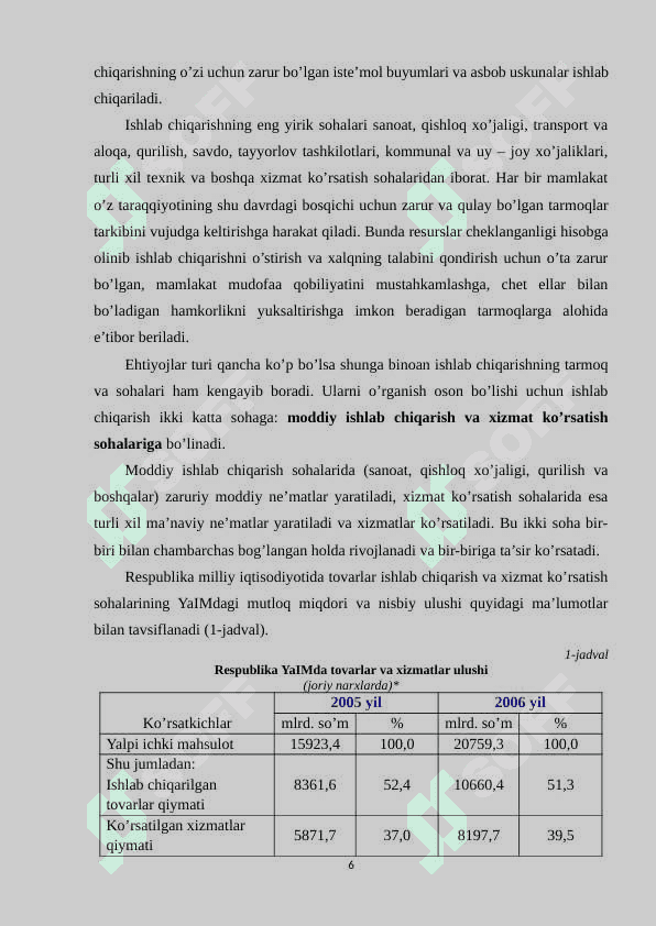 Qishloq xo'jaligida maxsulot ishlab chiqarish muvozanati 6