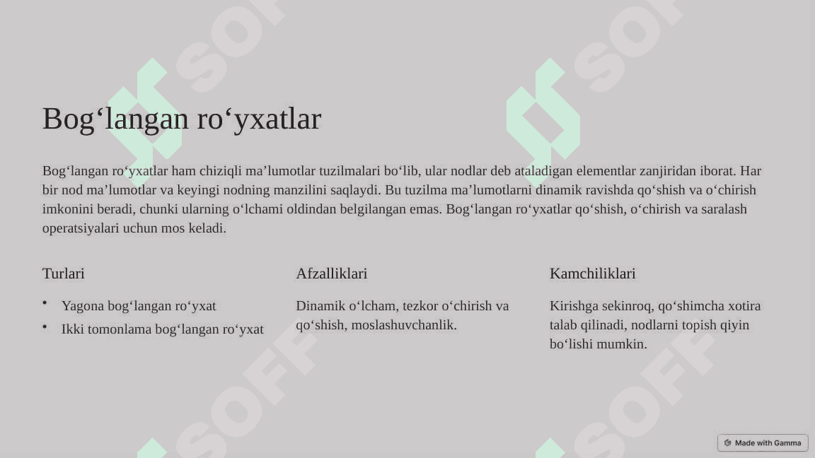 Chiziqli ma’lumotlar tuzilmalari 3