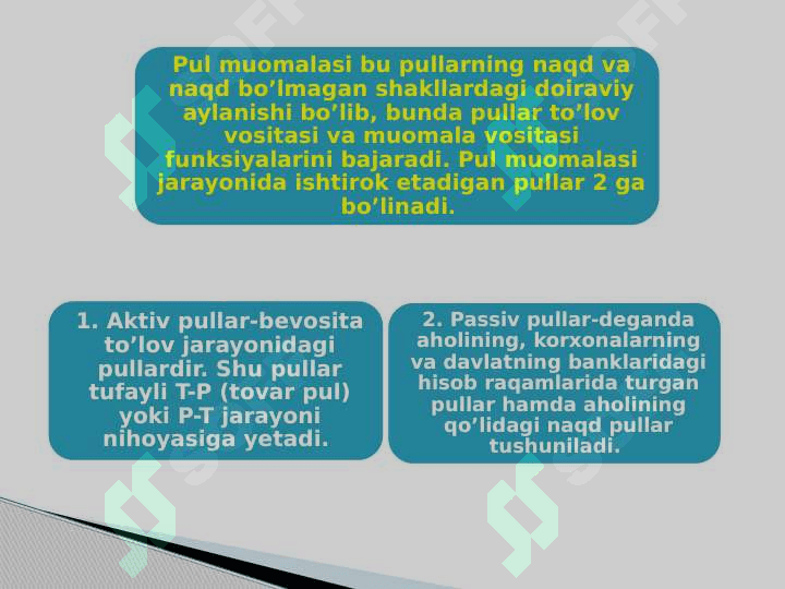 Pulga bo‘lgan talab. Pul massasi va pul agregatlari 6