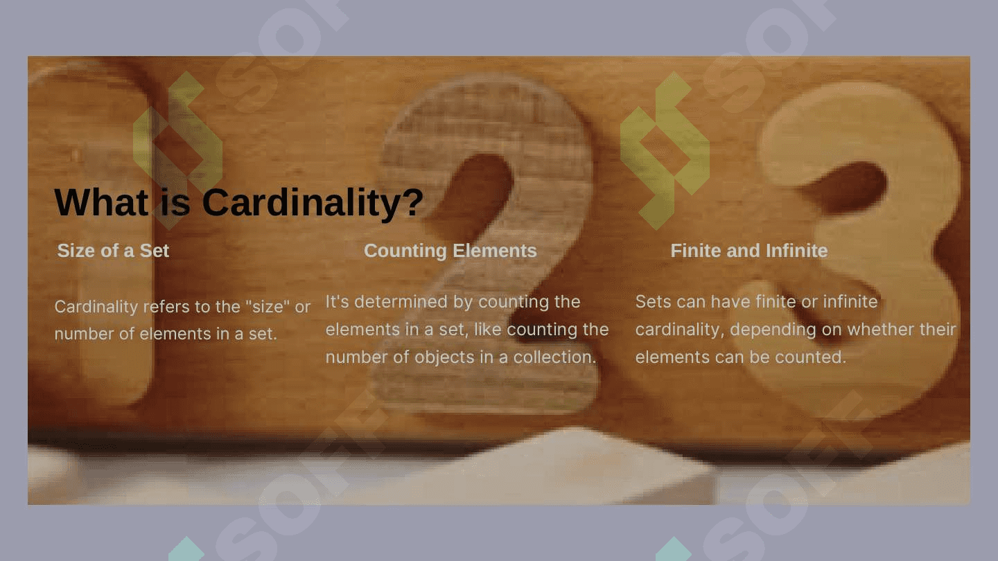 Cardinal and ordinal numbers (presentation) 2