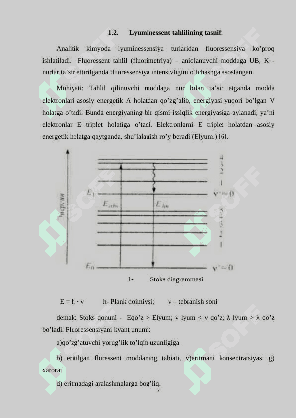 Lyuminessent metodi analiz 7