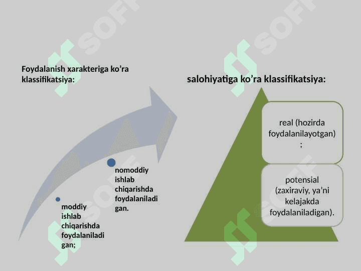 O’zbekistonning tabiiy sharoiti va resurslarini iqtisodiy geografik baholash 7