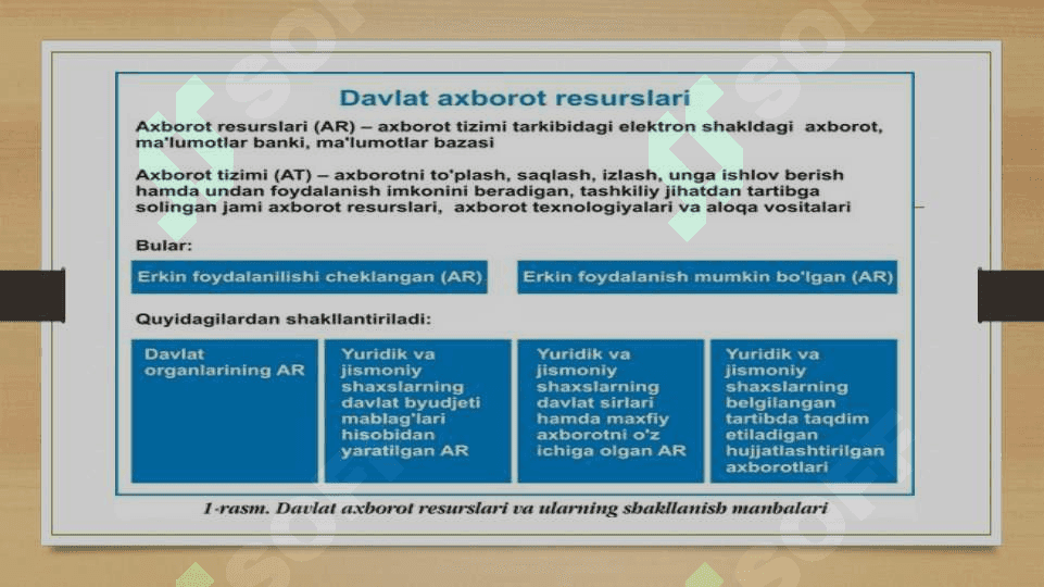 MILLIY AXBOROT RESURSLARI BILAN ISHLASH 8