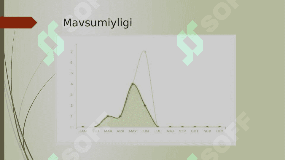 O’ZBEKISTON FAUNASIDA UCHRAYDIGAN SUVDA HAM QURUQLIKDA YASHOVCHILAR HAYOTI VA AHAMIYATI 8
