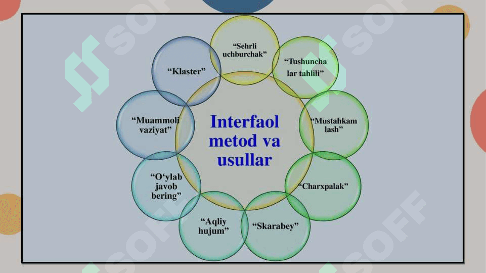 Boshlangʻich taʼlimda interfaol taʼlim texnologiyalaridan foydalanish 8