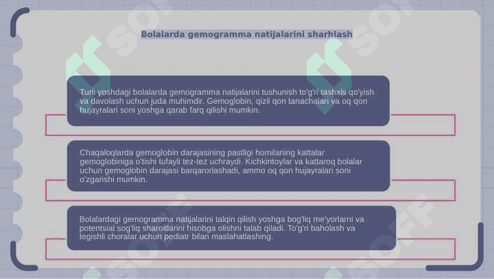Har xil yoshdagi bolalarda gemogramma 4