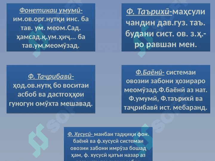ОМӮЗИШИ ФОНЕТИКА 6