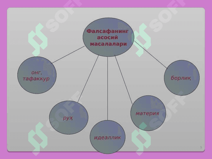 ФАЛСАФАНИНИГ ПРЕДМЕТИ МАЗМУНИ ВА МОҲИЯТИ 5
