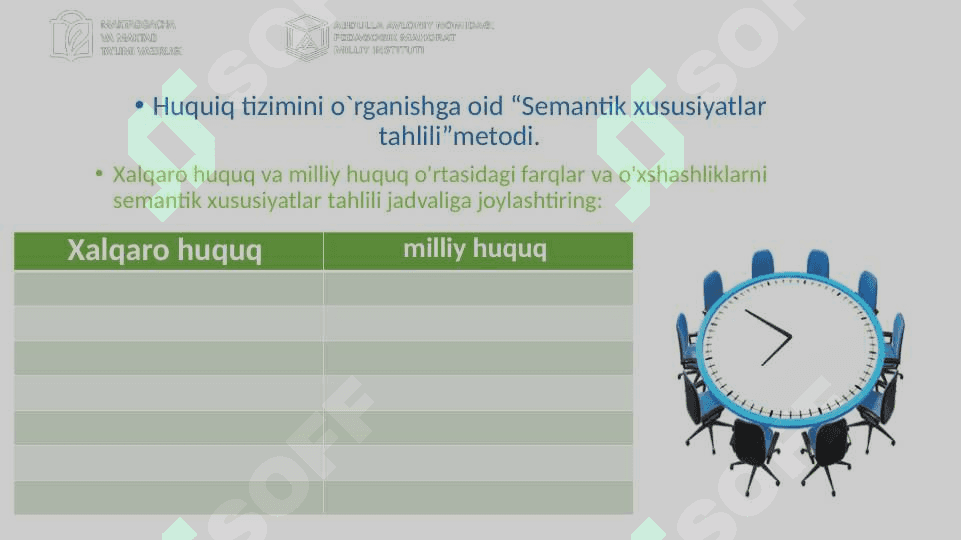 O`quvchilarga huquqiy ta`lim berishda milliy va xalqaro huquq sohalarini o`qitishning zamonaviy tendensiyalari 4