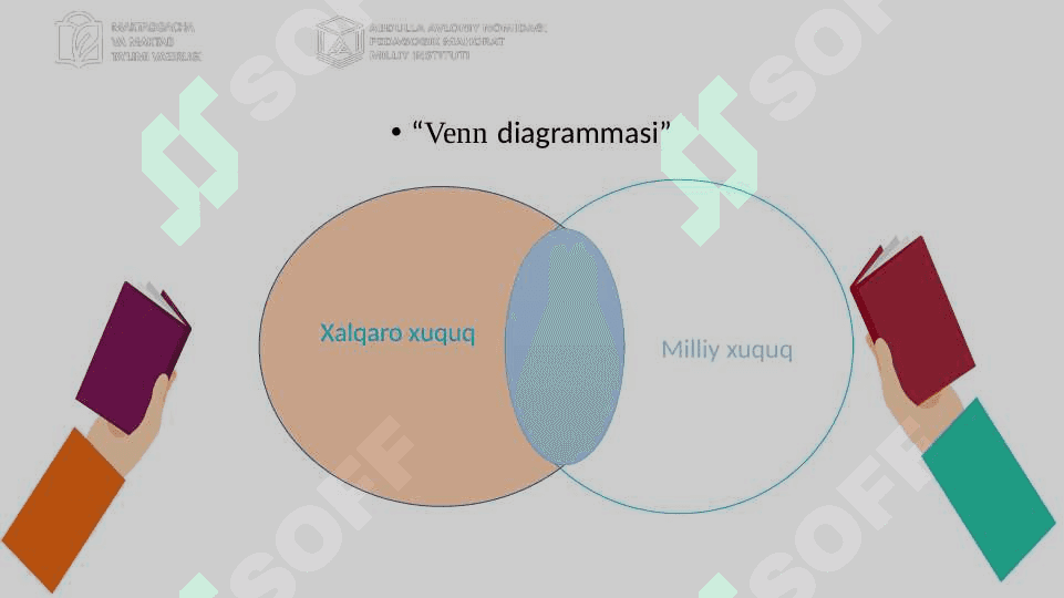 O`quvchilarga huquqiy ta`lim berishda milliy va xalqaro huquq sohalarini o`qitishning zamonaviy tendensiyalari 5