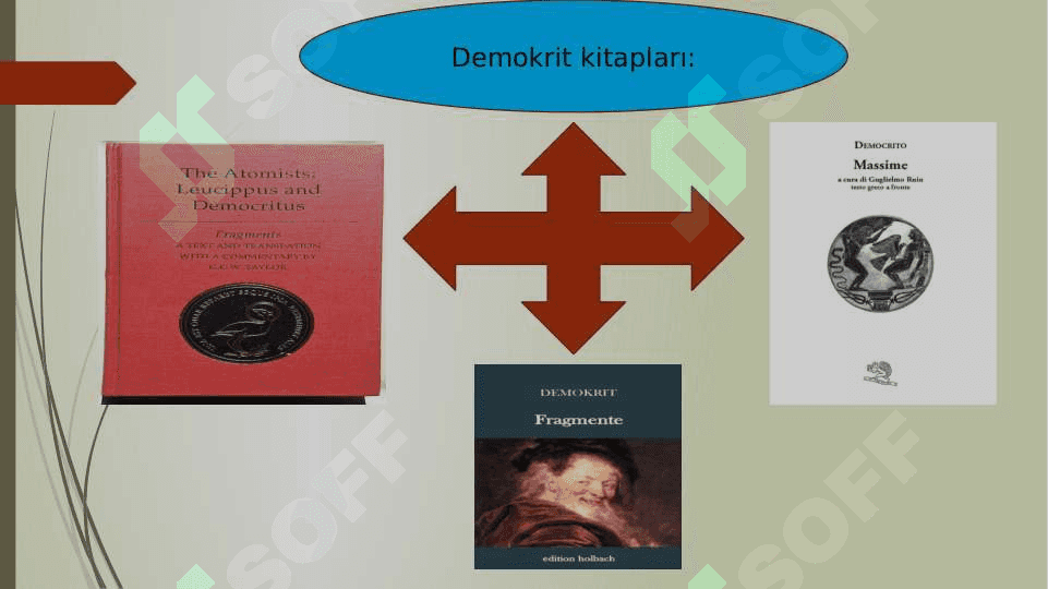 taqdimot 7
