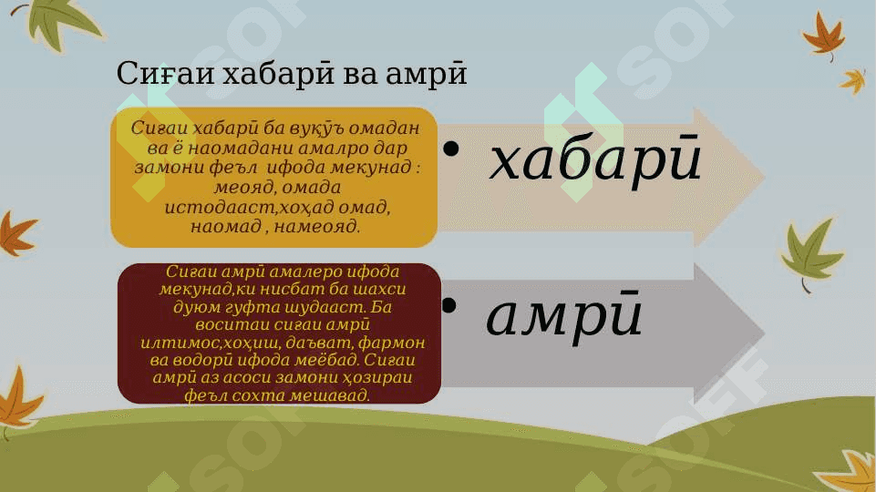 Сиғаҳои хабари ва амри 2
