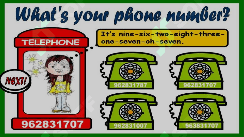 Number and telling telephone number 2
