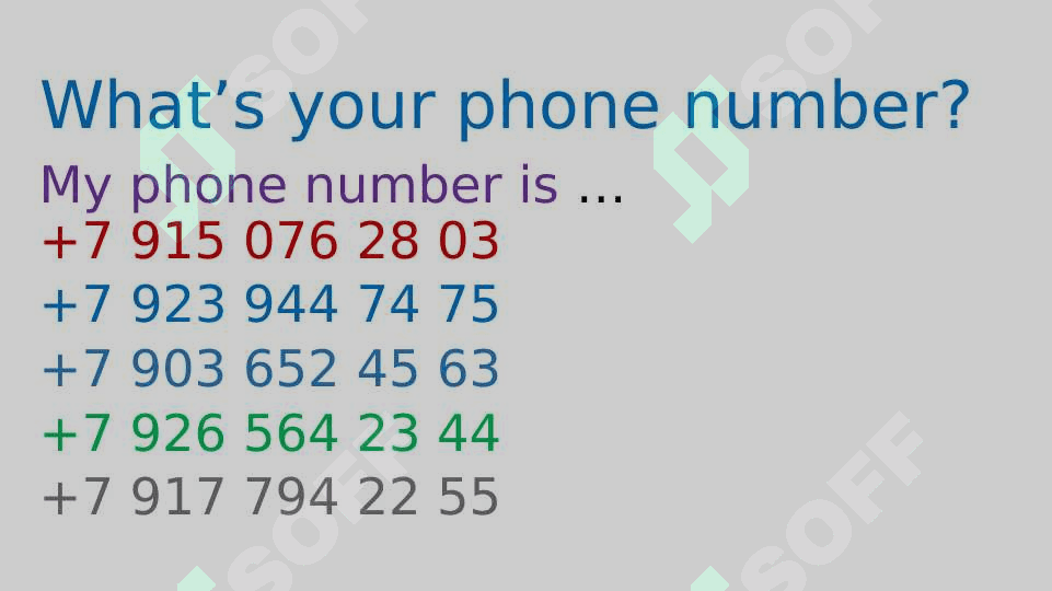 Number and telling telephone number 4