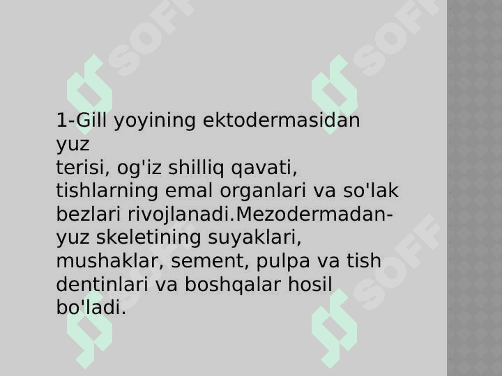 Yuz-jag' sohasi embriogenezi va homila embriogenezi davrida xafli davrlar.Yuzning tug'ma nuqsoni bilan tug'ilgan bolalarni dispanserizatsiya qilish va dispanser kuzatuvida bo'lishi. Yuzning tug'ma nuqsoni bilan tug'ilgan bolalarda mediko-genetik konsultatsiyaning axamiyati. Yuzning tug'ma nuqsoni bilan tug'ilgan bolalarni kompleks davo. 7