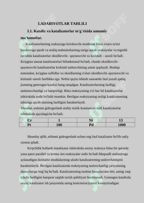 Neft gaz kimyosi sintezida qo’llaniladigan katalizatorlar. 4