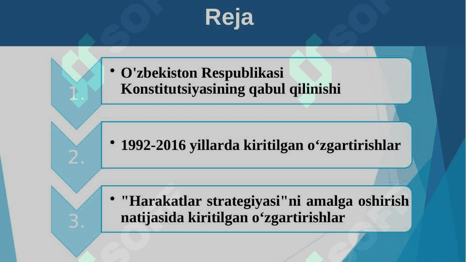 Konstitutsiya - farovon hayotimiz kafolati 2