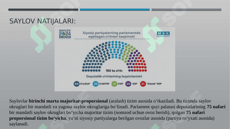 MDH va ShOS vakillarining O‘zbekistonda bo‘lib o‘tgan saylovlarga fikrlari 3
