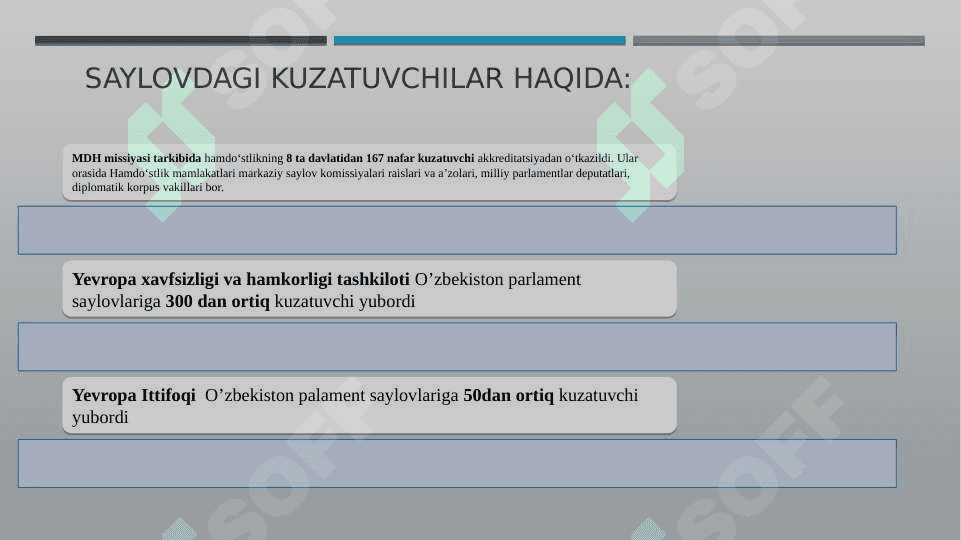 MDH va ShOS vakillarining O‘zbekistonda bo‘lib o‘tgan saylovlarga fikrlari 4