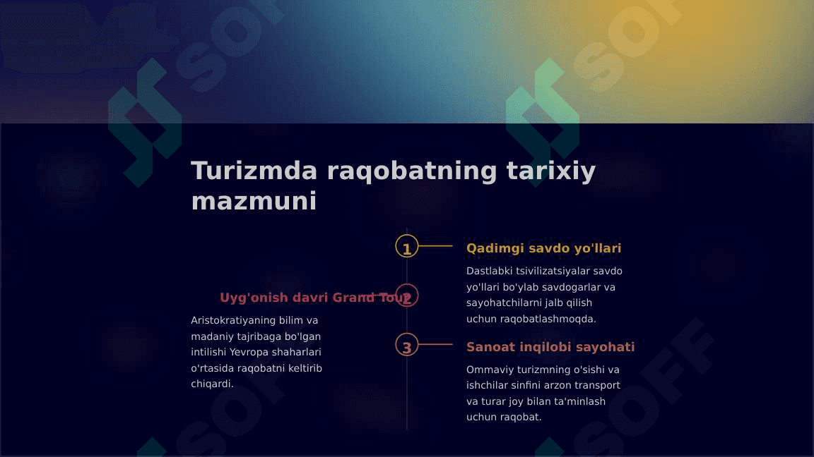 Turistik firmalarda raqobat an’analari 3